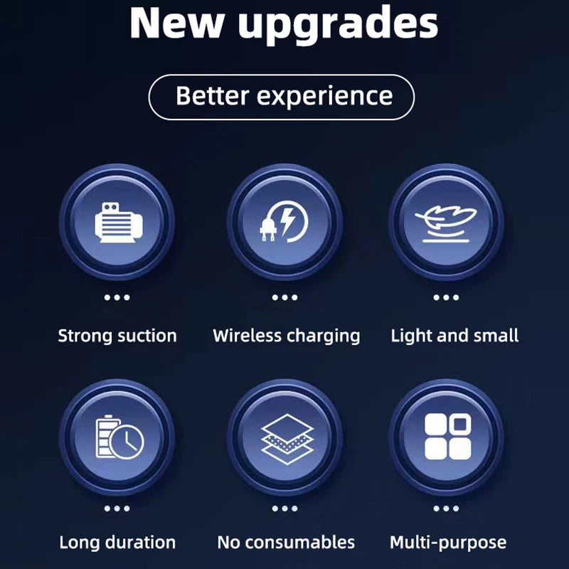 Car Multipurpose Vacuum Cleaner Handheld Powerful Suction Rechargeable Car and Home Dual Use Small Wireless Vacuum Cleaner - LKBA