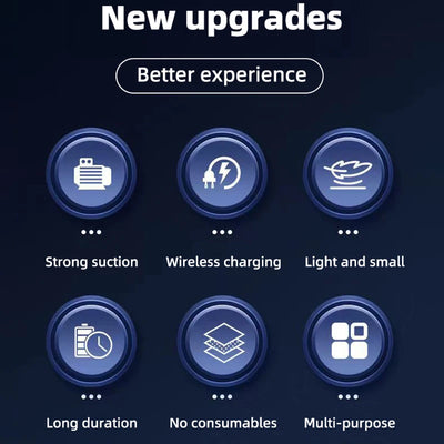 Car Multipurpose Vacuum Cleaner Handheld Powerful Suction Rechargeable Car and Home Dual Use Small Wireless Vacuum Cleaner - LKBA