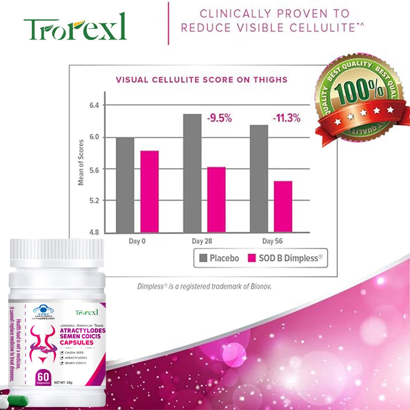 Powerful Fat Burner | Weight Loss to Preserve Lean & Burn Stubborn Fat | Appetite Suppressant for Weight Loss - LKBA