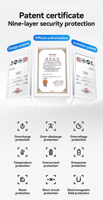 Joyroom 100W USB C Cable Automatic Power Off Fast Charge Type C Cable For iPhone 16 15 Pro Max  Xiaomi Sumsang Huawei - LKBA