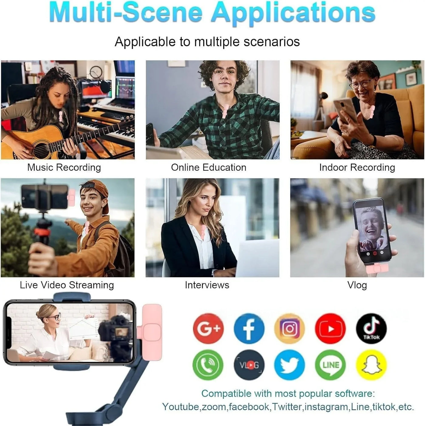 Wireless Lavalier Microphone for, iPhone, Android, PC - LKBA