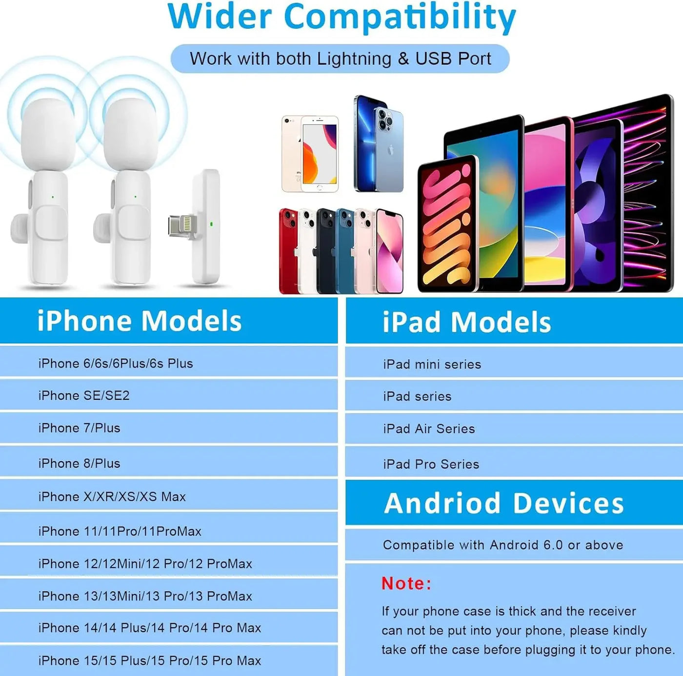 Wireless Lavalier Microphone for, iPhone, Android, PC - LKBA