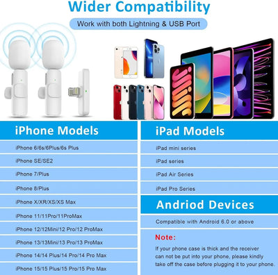Wireless Lavalier Microphone for, iPhone, Android, PC - LKBA