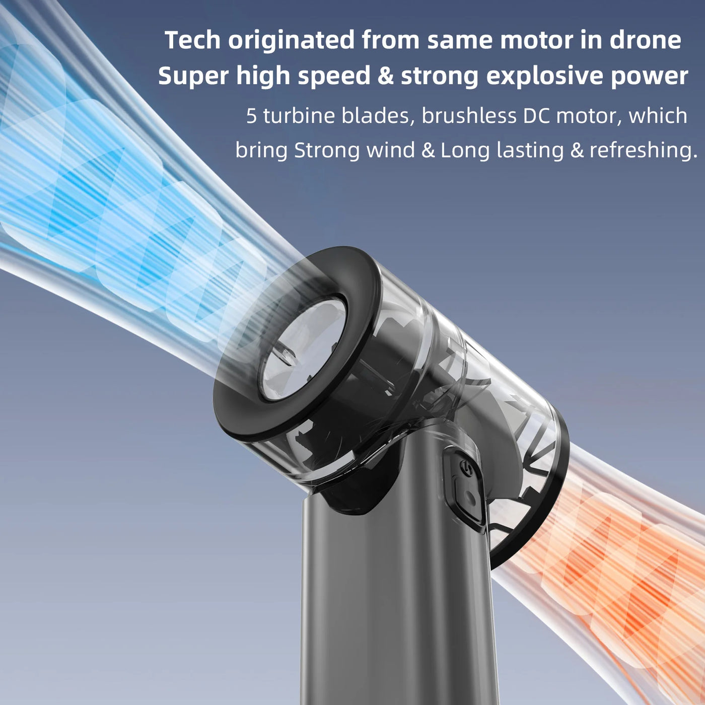 Rechargeable Handheld Fan, Stylish Design, Portable High Speed Fan - Small and Powerful for Outdoor Sports, Travel, Camping - LKBA