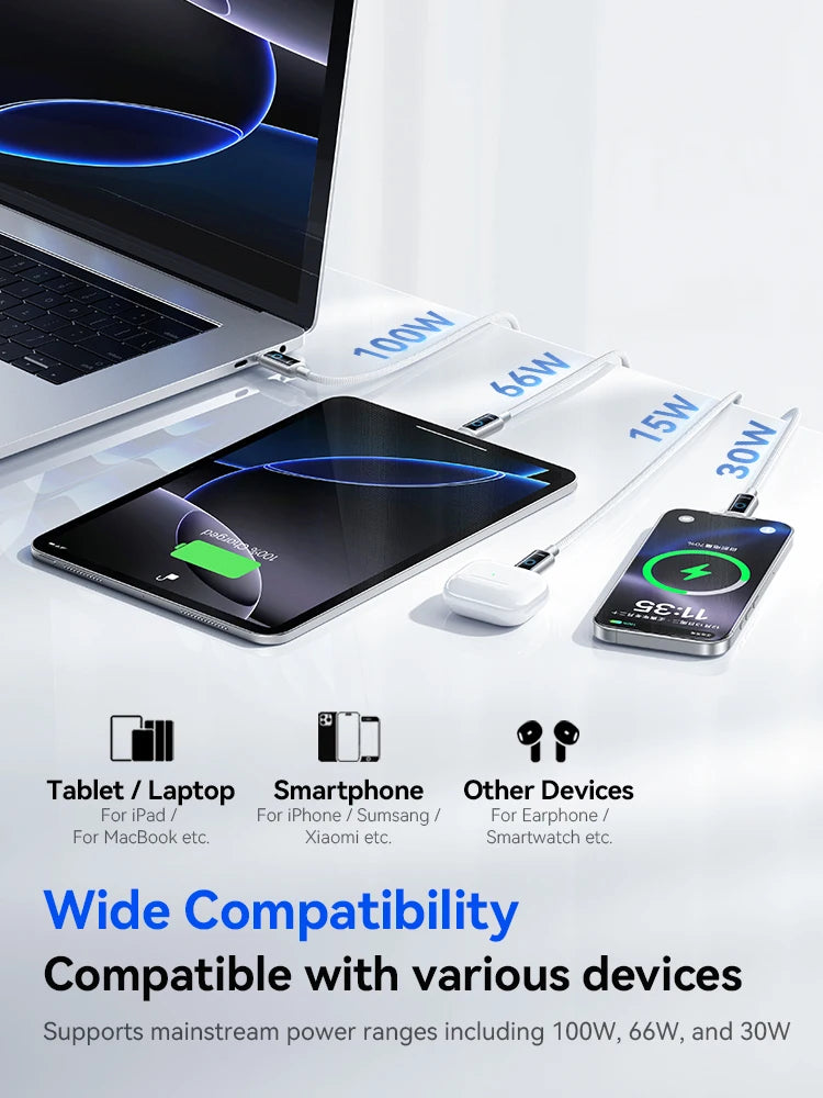 Joyroom 100W USB C Cable Automatic Power Off Fast Charge Type C Cable For iPhone 16 15 Pro Max  Xiaomi Sumsang Huawei - LKBA