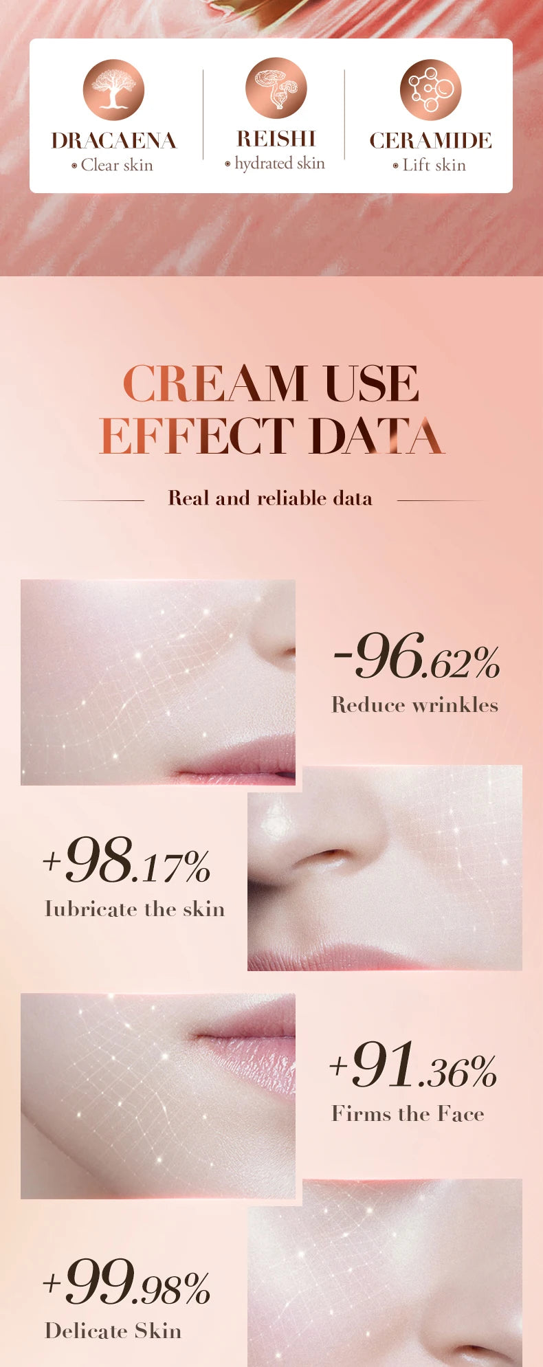 Moisturizing Face Cream/Serum Nourishing Moisturizing Lightening Blood-activating skin care - LKBA