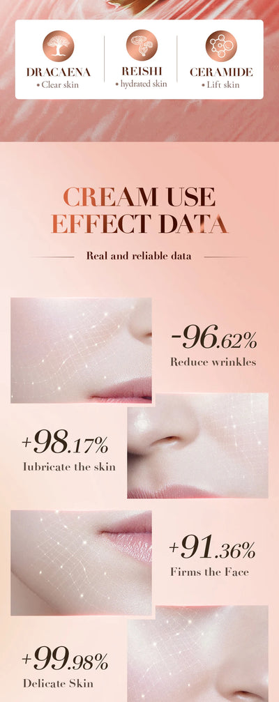 Moisturizing Face Cream/Serum Nourishing Moisturizing Lightening Blood-activating skin care - LKBA