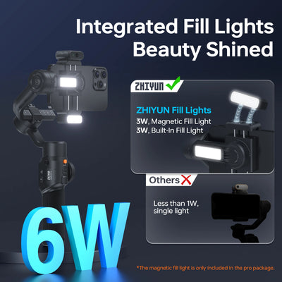 SMOOTH 5S AI Tracking Handheld Stabilizer 3-Axis Smartphone Gimbal Outdoor Gimbals - LKBA