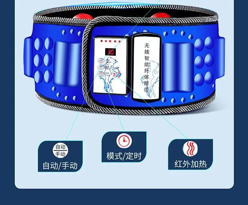 Fast Lose Weight. Reducing Belly Fat. No Exercise Required. Suitable for Whole Body