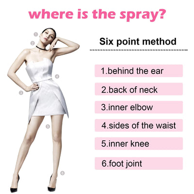 10ml Flirting Perfume Women Man Pheromone Sexually Stimulating Fragrance Oil Fresh Light And Long-lasting Fragrance Sexy Product - LKBA