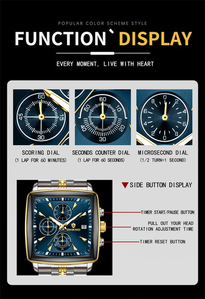 BINBOND Luxury Square Sport Man Wristwatch Waterproof Luminous Chronograph Quartz Men's Watches Stainless Steel Men Watch Reloj - LKBA
