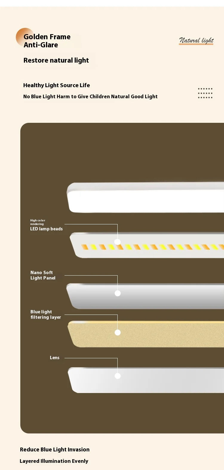 LED double-head desk lamp, 3-level dimmable touch night light, USB rechargeable, eye-protection, foldable bedside reading desk - LKBA