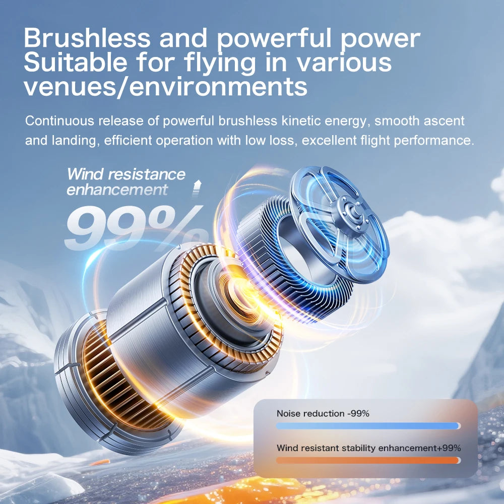 Professional Drone GT8 8K Wide-Angle HD 1080P Camera Wi-Fi FPV Height Hold Foldable RC Drone Quadrotor Helicopter - LKBA