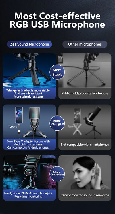 Zealsound RGB USB Condenser Gaming Microphone Computer Professional Mic For PC PS4 PS5 Mac Phone Recording Streaming Podcasting - LKBA