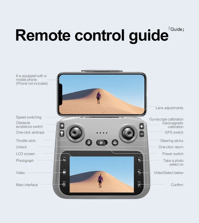 New K19 Max Drone 4.5-Inch Large Screen 360° Obstacle Avoidance GPS Positioning Optical Flow Positioning RC Airdrop Device - LKBA