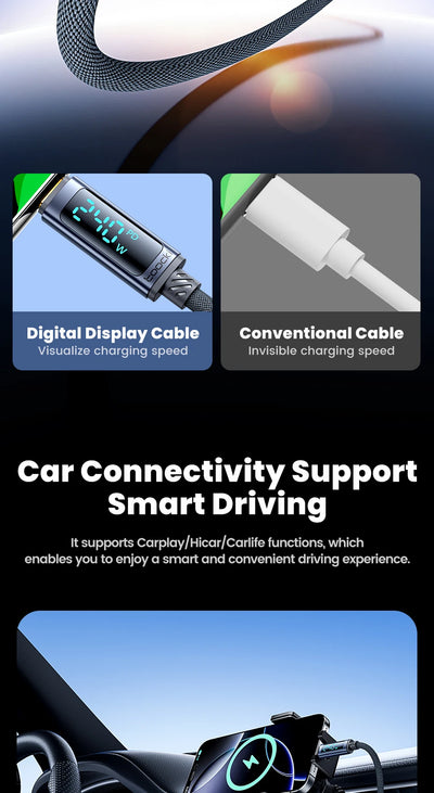 Toocki 240W Type C to Type C Cable PD3.1 Digital Display 100W Fast Charging USB C Cable for Macbook iPhone 16 15 Samsung Xiaomi - LKBA