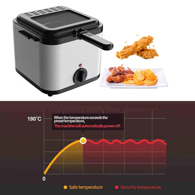 2.5L Electric Fryer Household Mini Electric Fryer 1000W Multiple Function Stainless Steel Fryer Kebab French Fries Machine - LKBA