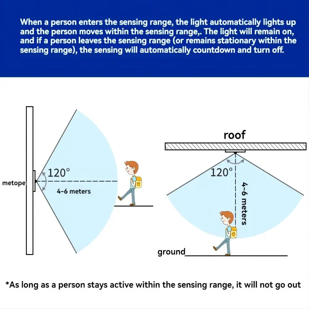 E27 Screw Lamp Base Sound Voice Control Delay Switch Light Socket Adapter AC180-240V Lighting Accessories LED Bulb Holder - LKBA