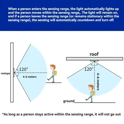 E27 Screw Lamp Base Sound Voice Control Delay Switch Light Socket Adapter AC180-240V Lighting Accessories LED Bulb Holder - LKBA