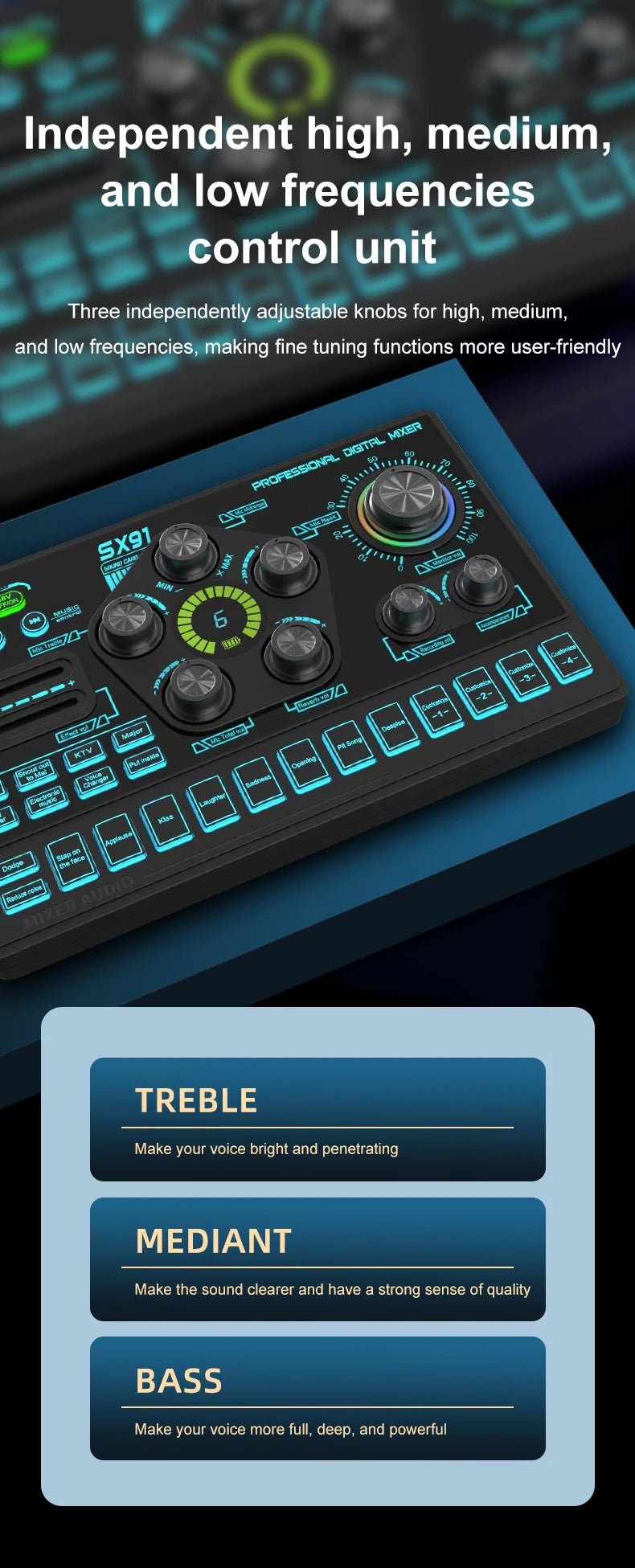 Audio Mixer with Voice changer, Podcast Mixer, Sound Card for Phone Gaming Karaoke Studio Live Streaming Podcast - LKBA