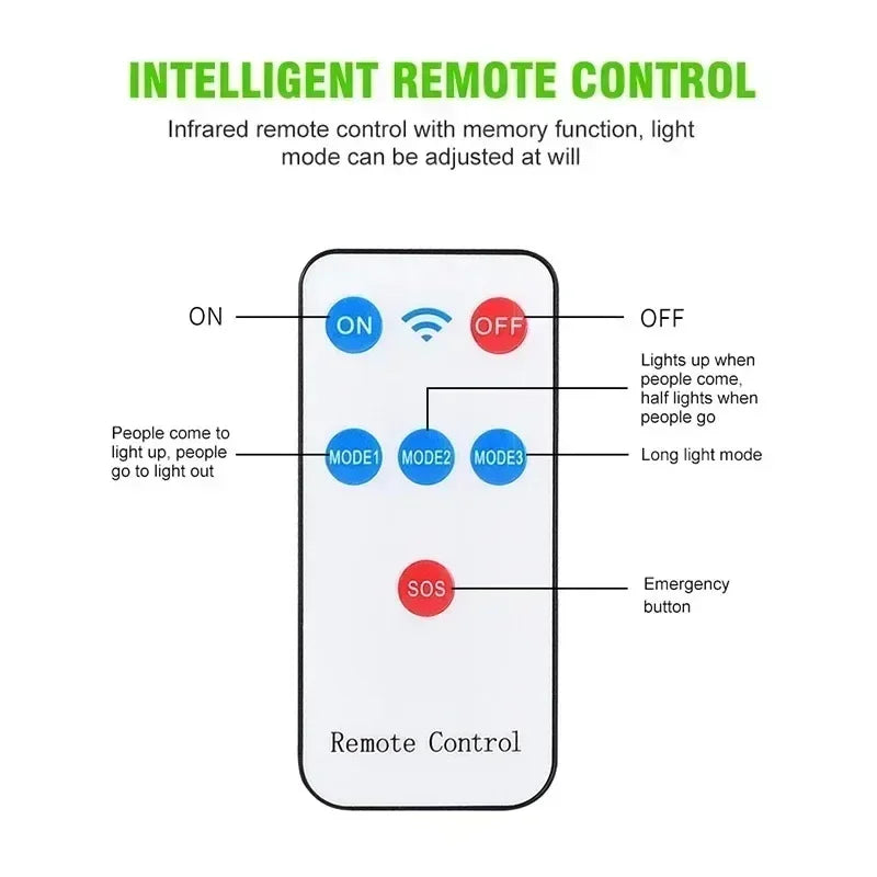 New Solar Lamp Outdoor Sunlight Motion Sensor 8m Remote Control Solar Focus Wall Street Light Waterproof External Solar Lamp - LKBA