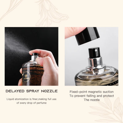 TROVEZ Fireplace Flame 100ml Perfume Arab Wood Tone Long-lasting Fragrance Unisex Perfume Body Spray Scent Gifts Aroma Men Women - LKBA