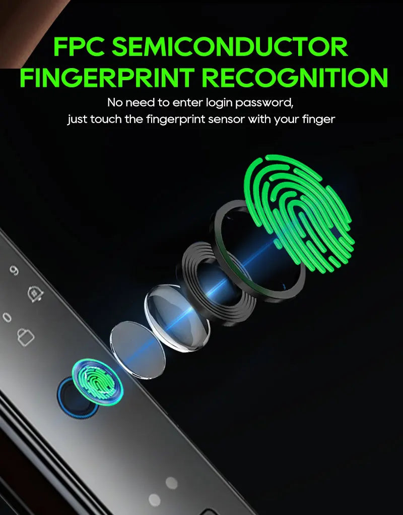 SANKESONG Tuya 3D Face Recognition Smart Lock with Security Camera Digital Electronic Intelligent Fingerprint Lock Dual Battery - LKBA