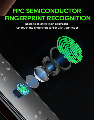 SANKESONG Tuya 3D Face Recognition Smart Lock with Security Camera Digital Electronic Intelligent Fingerprint Lock Dual Battery - LKBA