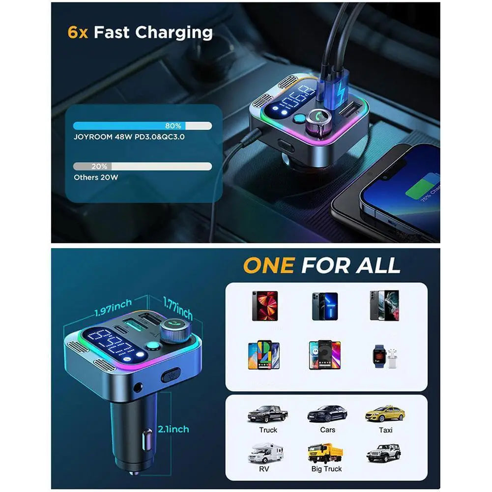 Bluetooth FM Transmitter for Car Radio with Dual Mics for Wireless Hands Free Phone Call MP3 Player Support Fast Charging - LKBA