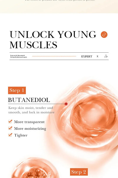 Facial  Serum Yeast Freeze-Dried Power Skin Care Set Shrink Pores Moisturizing Brighten Anti Aging Peptides Essence - LKBA