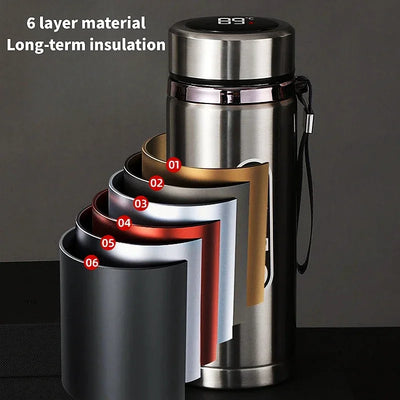 500ML-1Liter Stainless Steel Thermos Bottle with LED Temperature Display Sus304 Tea Water Bottle Vacuum Flask Portable Cups - LKBA