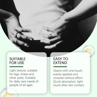 Meniscus Repair Cream Cure Knee Arthritis Back Shoulder Lumbar Analgesic Relieve Muscle Strain Joint Swelling Pain Relief Cream - LKBA