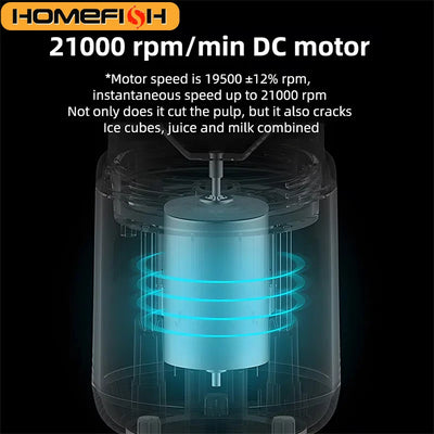 Portable Juicer Blender 400ml Electric Fruit Juicer USB Charging Lemon Orange Fruit Juicing Cup Smoothie Blender Machine 2cups - LKBA