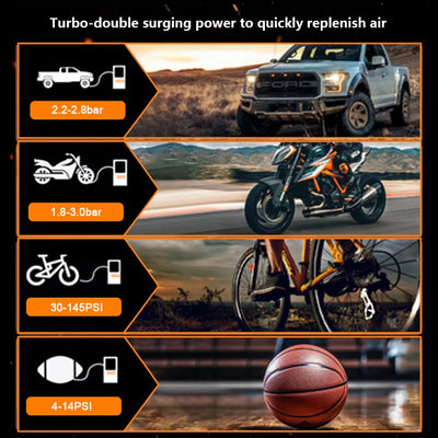 Wireless Car Inflator Pump 19 Cylinder 60CM Extended Air Tube Tire Inflator, Suitable for Cars/Motorcycles - LKBA