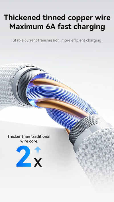 Joyroom 100W USB C Cable Automatic Power Off Fast Charge Type C Cable For iPhone 16 15 Pro Max  Xiaomi Sumsang Huawei - LKBA