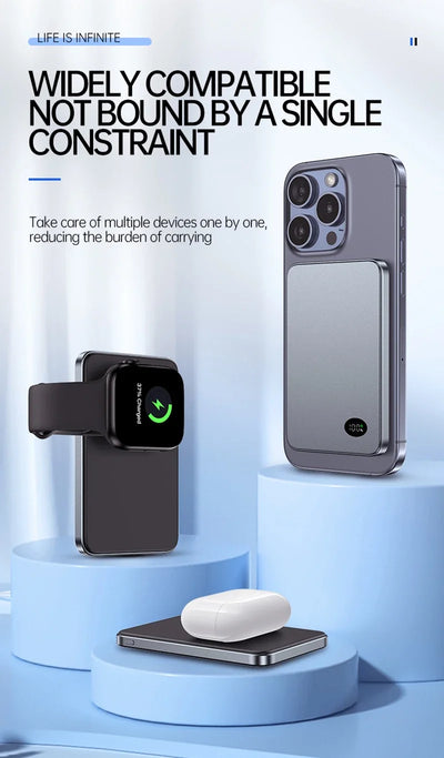 3C Certification 500000mAh Power Bank MagSafe Magnetic Wireless Fast Charge Portable Ultra-thin Battery - LKBA