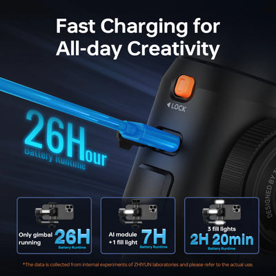 SMOOTH 5S AI Tracking Handheld Stabilizer 3-Axis Smartphone Gimbal Outdoor Gimbals - LKBA