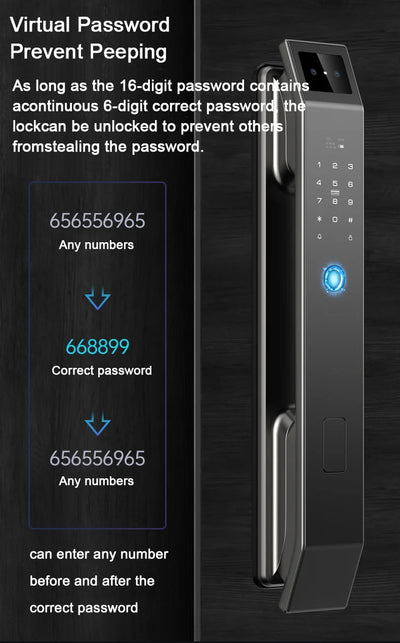 3D Face Recognition Unlock Digital Door Lock With Camera FIngerprint Password Unlock Keyless Electronic Door Lock - LKBA