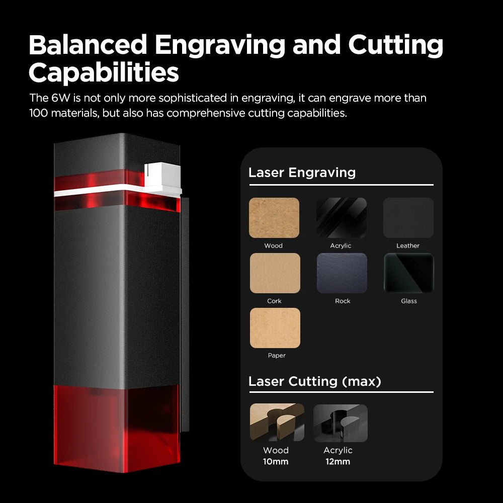 ACMER S1 6W Mini Laser Engraver Portable Small Laser Engraving Cutting tool Machine DIY for Logo Wood  leather Acrylc Beginner - LKBA