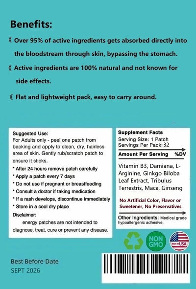 Male Patches, enlarger, Bigger, longer, growth, thicker,32 Patches Two months Supply - LKBA