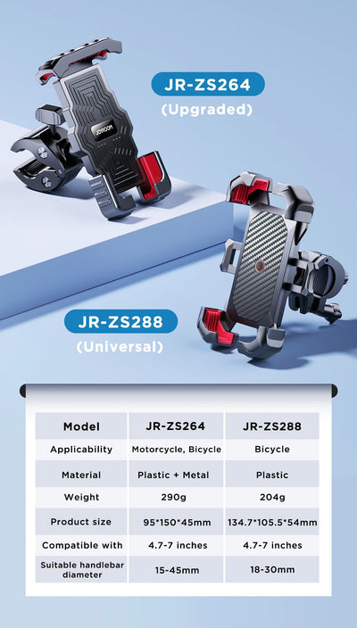 Joyroom 360° View Bike Phone Holder Motorcycle Phone Stand for 4.7-7 inch Mobile Phone Holder Shockproof Bracket GPS Clip - LKBA