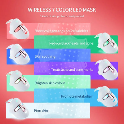 Wireless 7 Colors Face LED Mask Photon Facal Beauty Mask Skin Rejuvenation Anti Acne Repair Skin Tightening Anti Aging Skin Care - LKBA