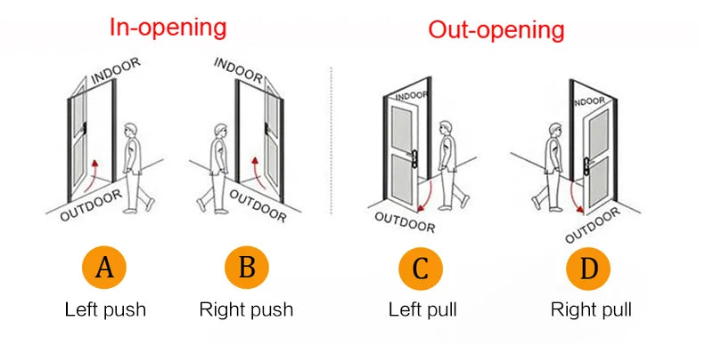 Tuya APP Smart Life APP Control Voice Intercom Smart Lock 3D Face Recognition Fingerprint Password Smart Door Lock with Camera - LKBA