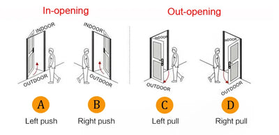 Tuya APP Smart Life APP Control Voice Intercom Smart Lock 3D Face Recognition Fingerprint Password Smart Door Lock with Camera - LKBA