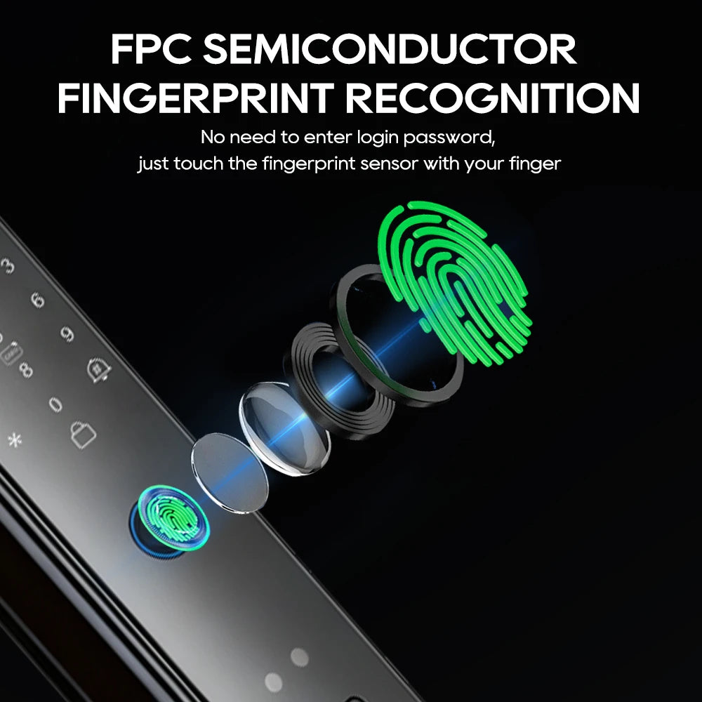 SANKESONG Tuya 3D Face Recognition Smart Lock with Security Camera Digital Electronic Intelligent Fingerprint Lock Dual Battery - LKBA