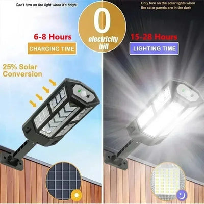 New Solar Lamp Outdoor Sunlight Motion Sensor 8m Remote Control Solar Focus Wall Street Light Waterproof External Solar Lamp - LKBA