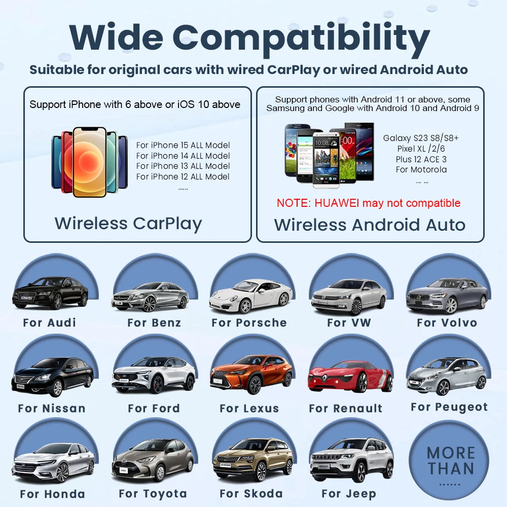 2-in-1 Wireless CarPlay Dongle Wired to Wireless Android Auto Adapter AI Smart Box Car Intelligent Systems For Car With CarPlay - LKBA