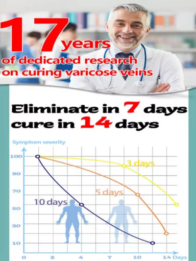 Body care, leg care tools, blue light pen, varicose veins, hot sale in 2025 - LKBA