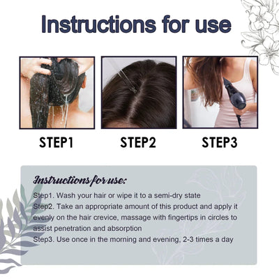 24 NEW White To Black Gray White Hair Serum Natural Color Repair Nourish Essence Anti-gray Care for Men Women - LKBA