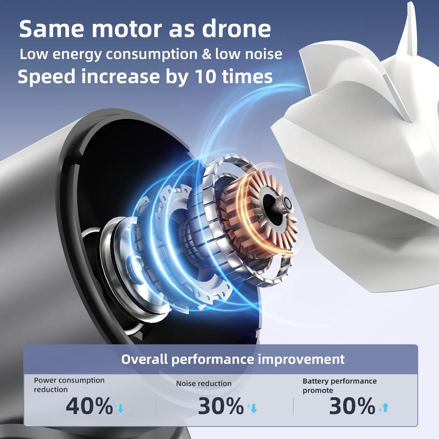 Rechargeable Handheld Fan, Stylish Design, Portable High Speed Fan - Small and Powerful for Outdoor Sports, Travel, Camping - LKBA